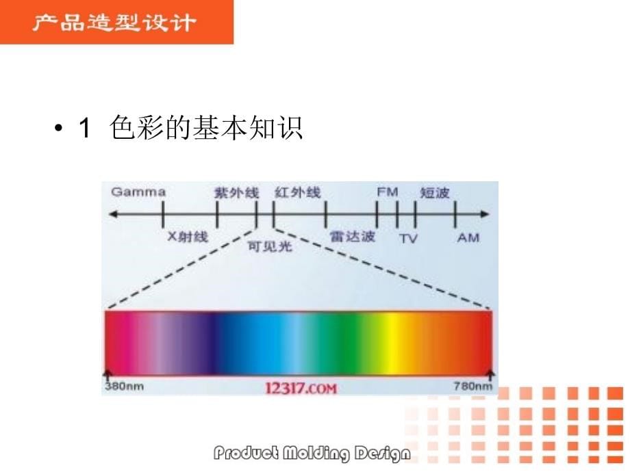 产品设计要素(色彩)_第5页