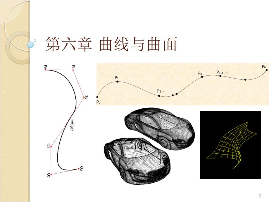 第六章 曲线曲面_第2页