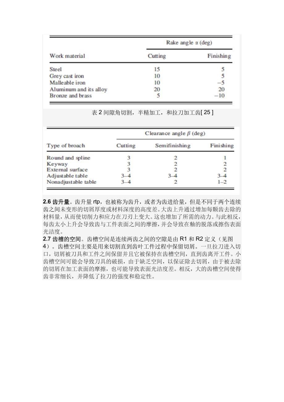 拉刀优化设计论文翻译_第5页