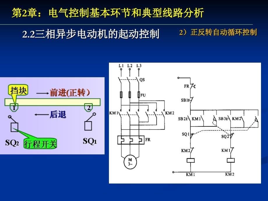 电气控制基本环节第2章_第5页