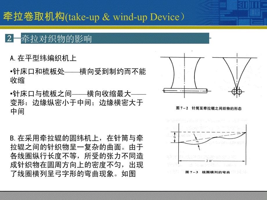 第八章纬编机的其它机构与装置(1)_第5页