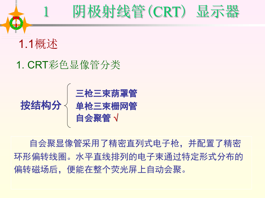 模拟及数字电视图像显示器件_第3页