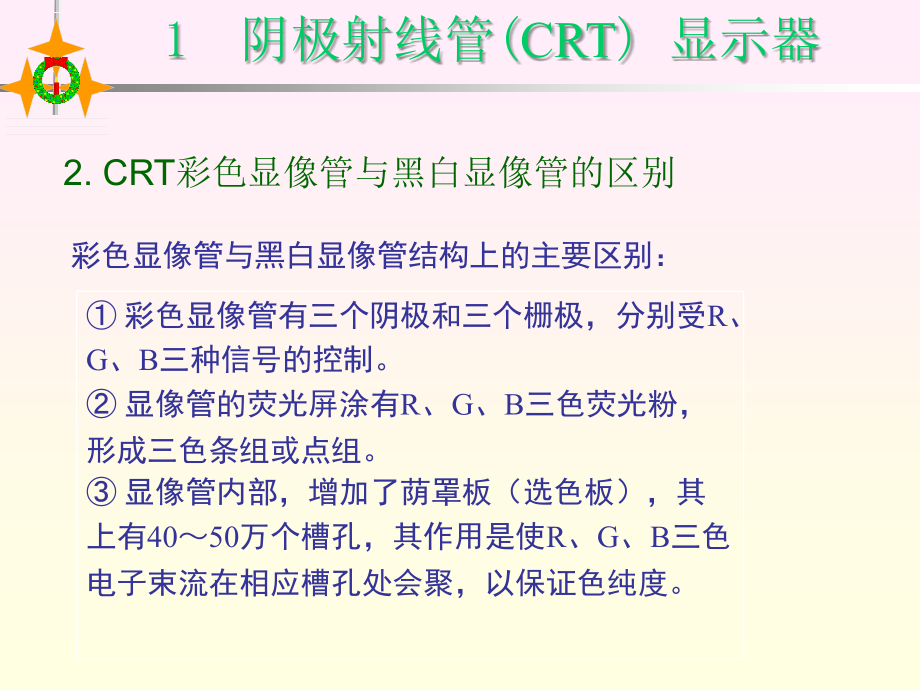 模拟及数字电视图像显示器件_第4页