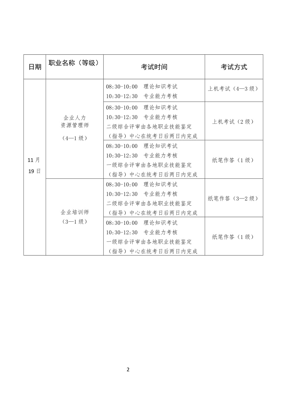 2017年全国统考考核方案_第2页