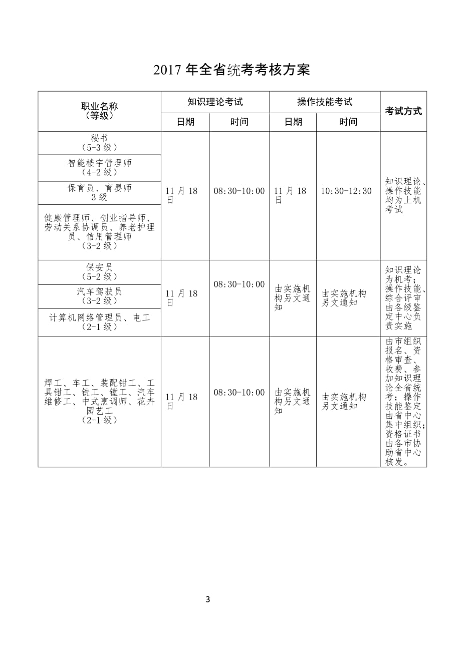 2017年全国统考考核方案_第3页