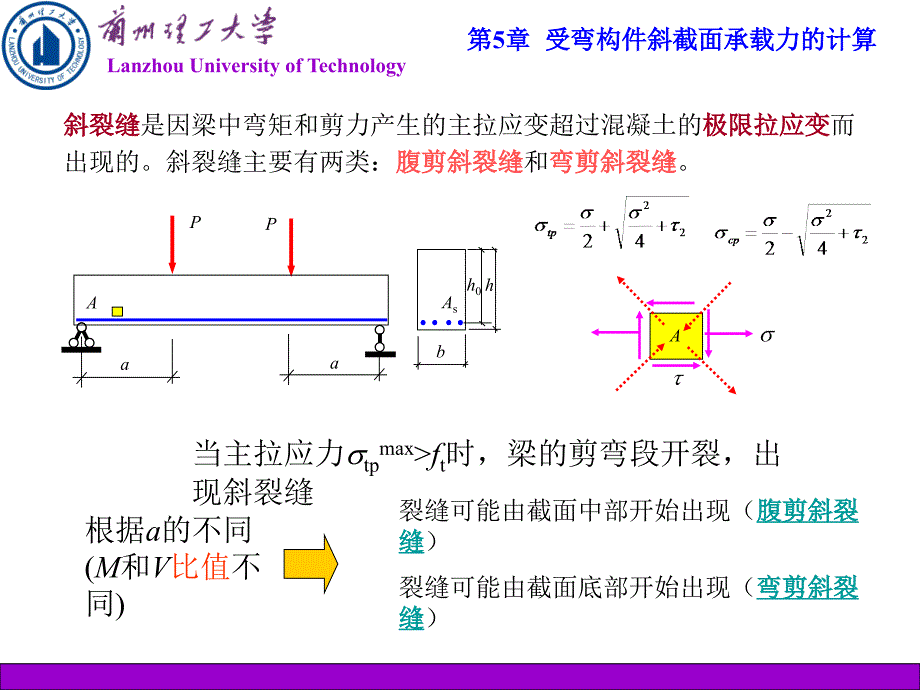 第5章受弯构件斜截面承载力的计算—周勇_第4页