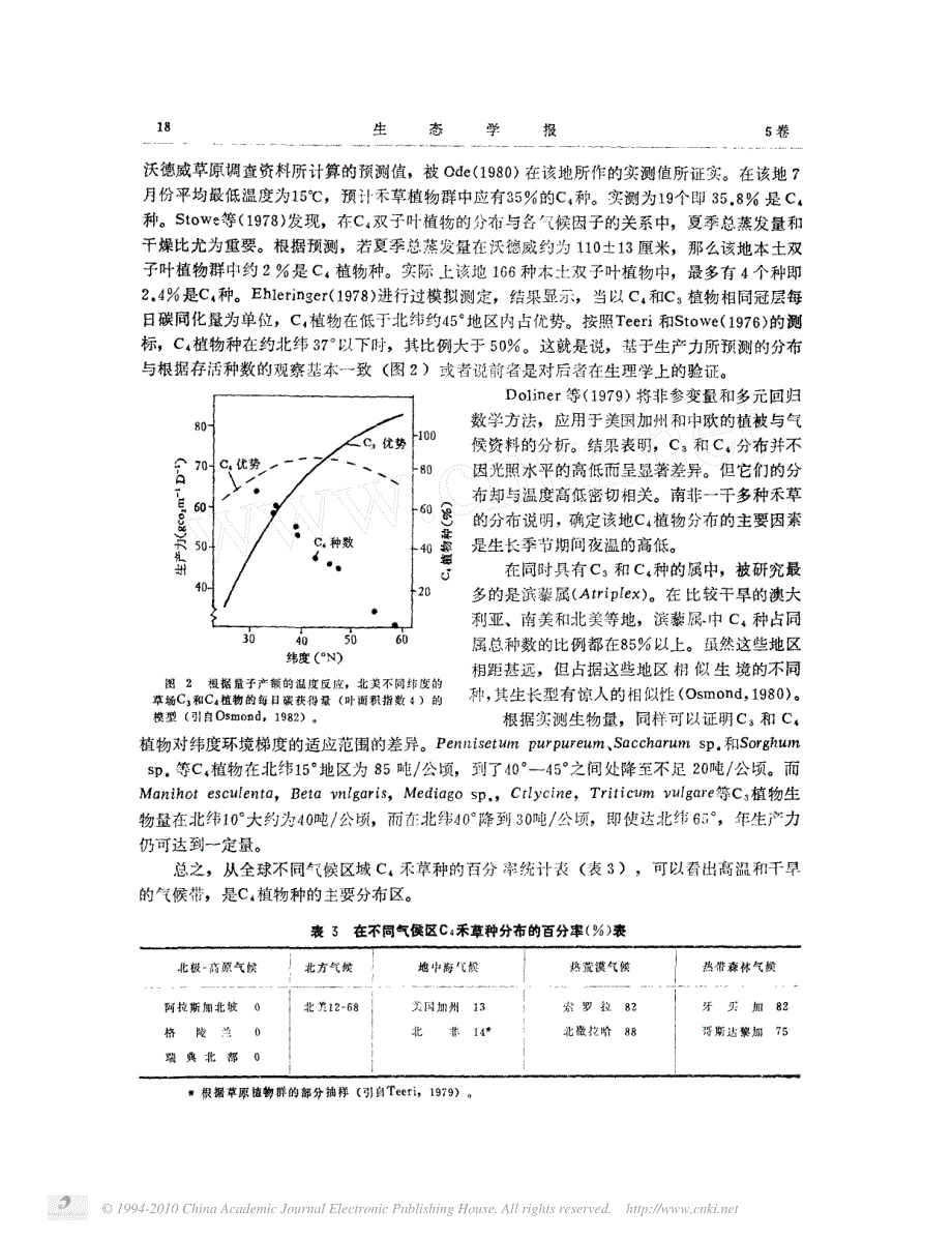 c_3_c_4和cam途径的生态学意义_第4页