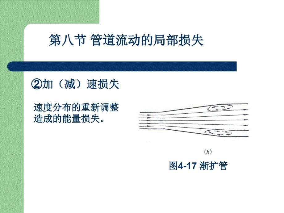 流体力学16_第5页