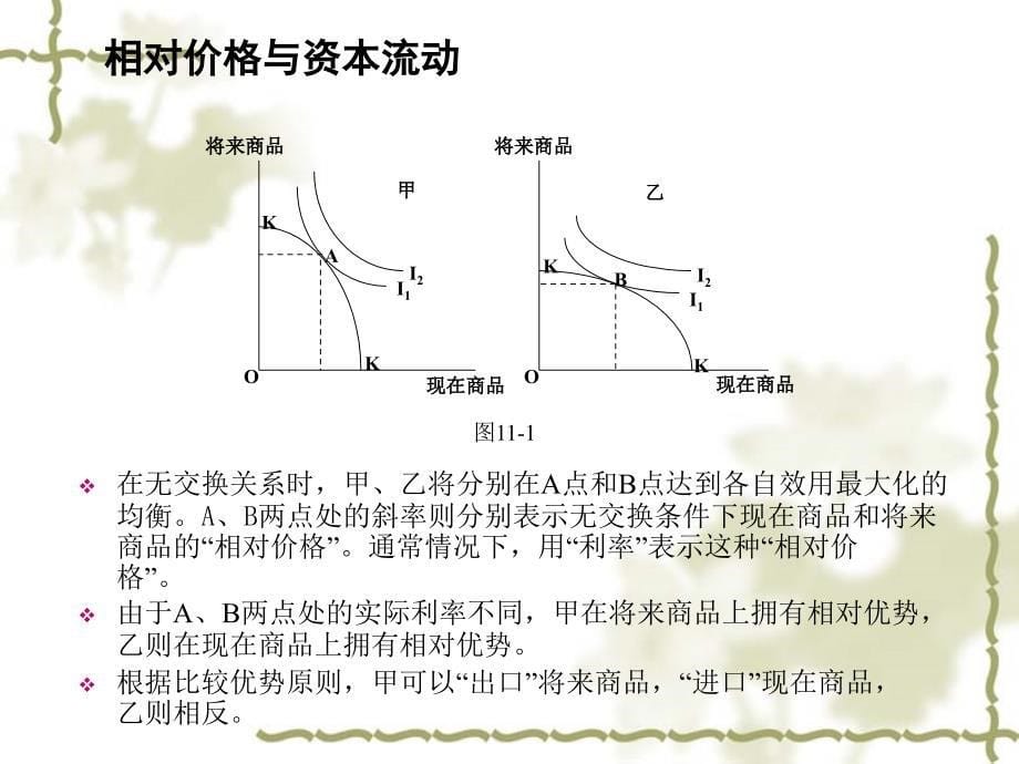 国际经济学-南开大学视频公开课-ppt课件第十一章国际要素流动_第5页