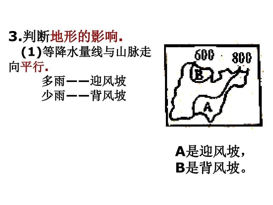 等降水量线和等潜水位线讲义_第5页