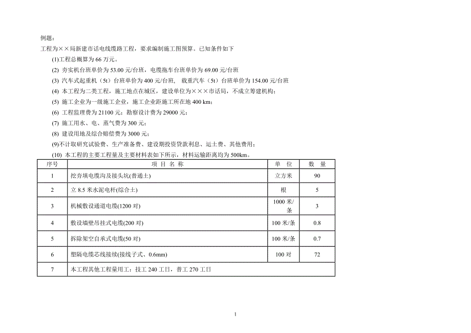 概预算编制练习题概要_第1页