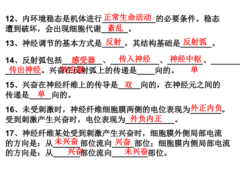 生物必修三检查清单答案_第4页