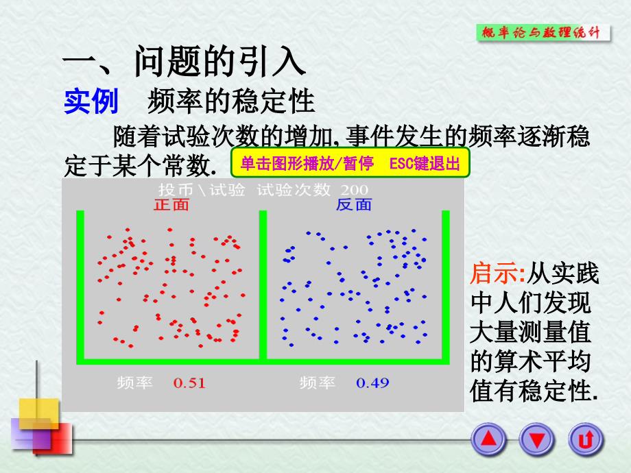 概率论第5单元_第3页