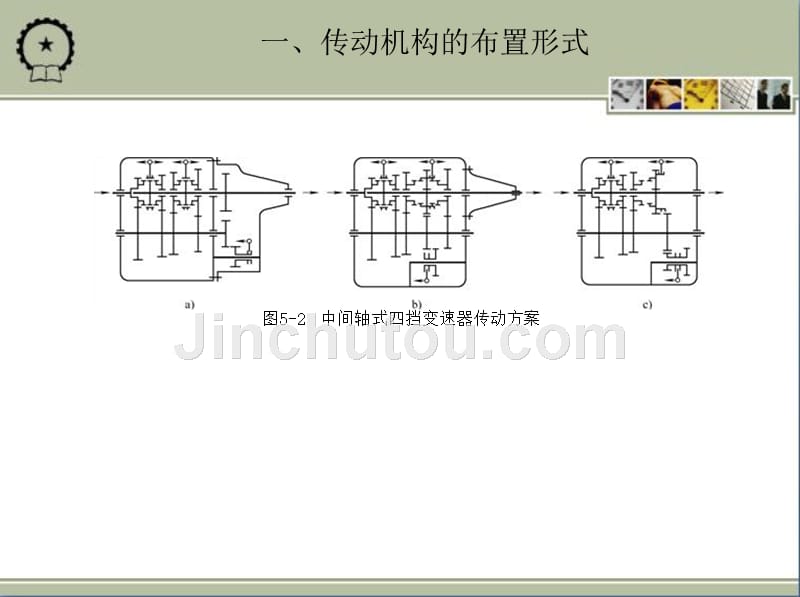 第5章变速器设计_第5页