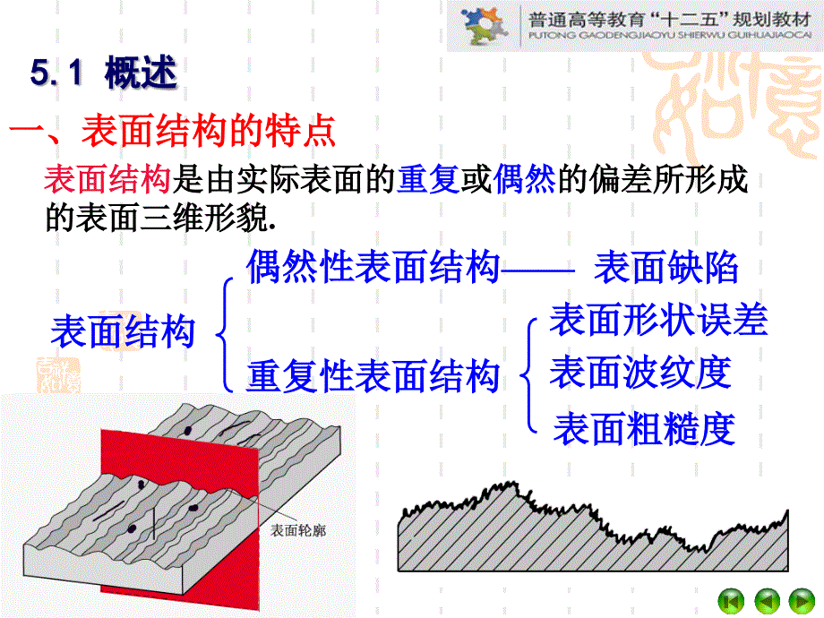 第5章表面粗糙度讲义_第2页