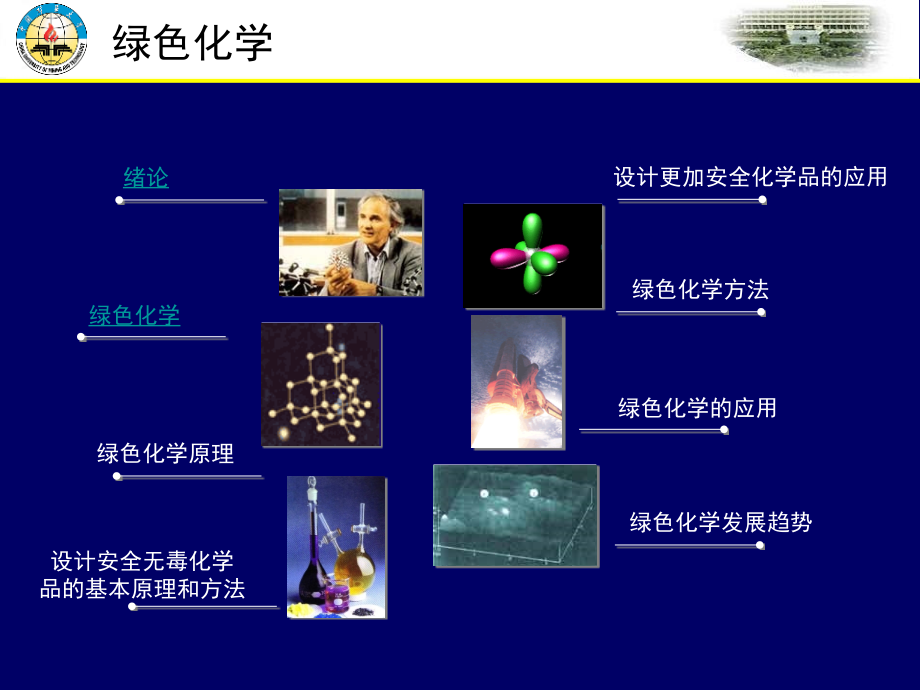 第2章_绿色化学(专业课)_第2页