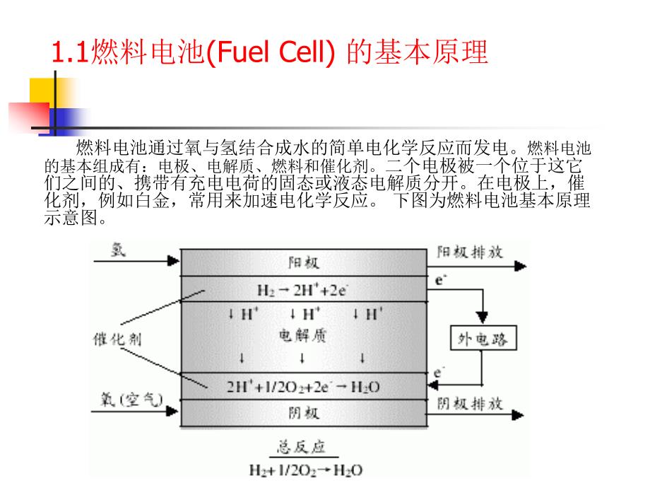 燃料电池与燃料电池电动车_第3页