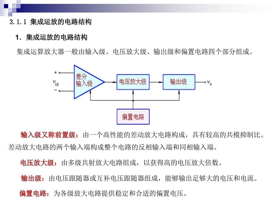 第3章 集成运算放大器_第5页