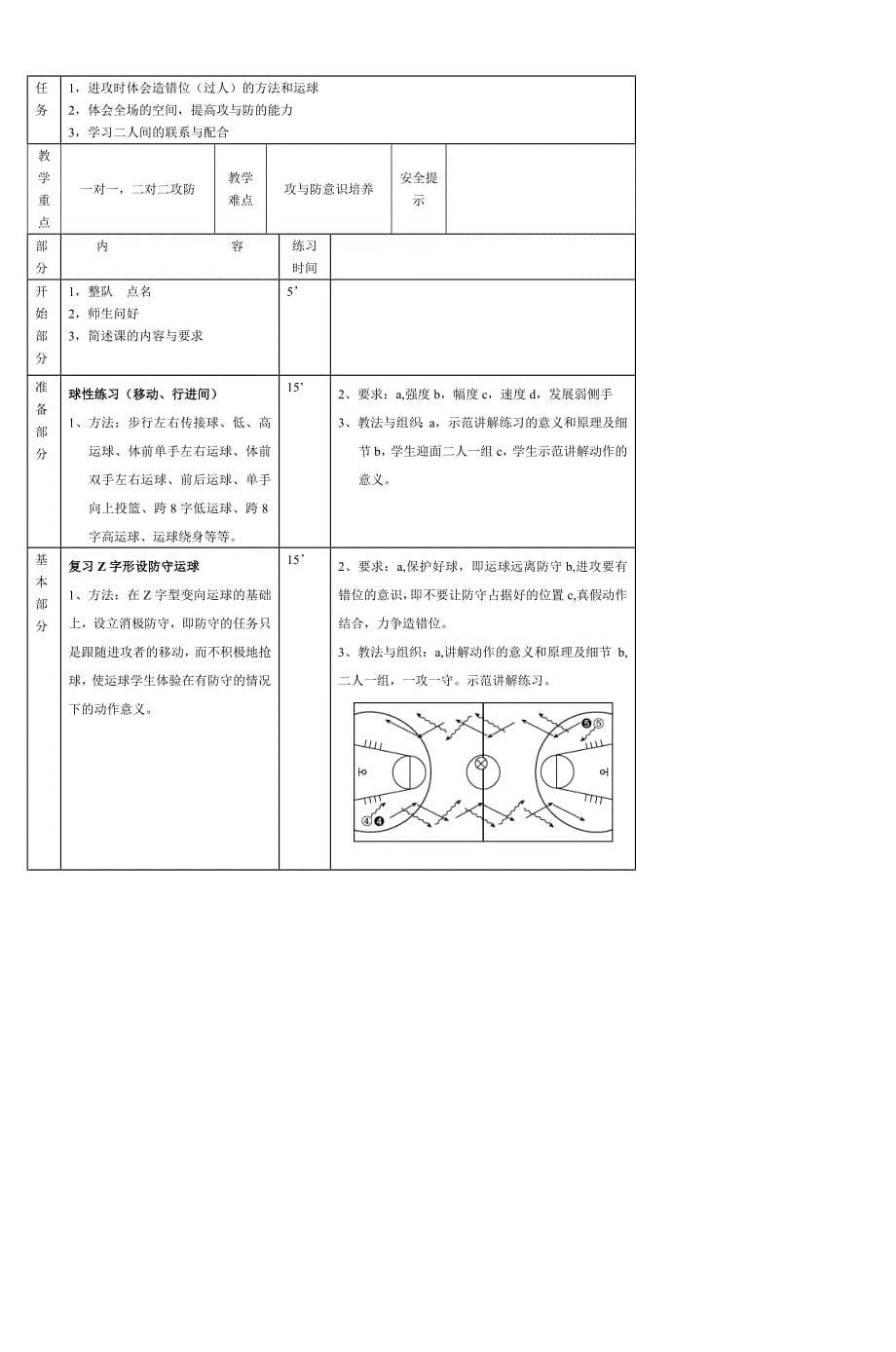 华东师范大学体育与健康学院男子篮球自选课_第5页