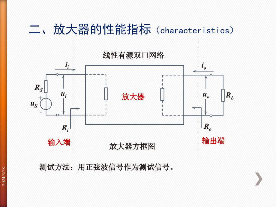 第03章：放大电路_第3页