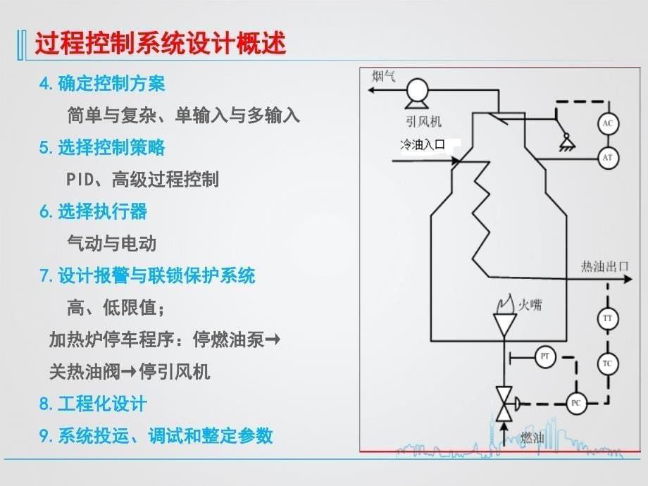 过程控制与自动化仪表_课件第一章_第5页