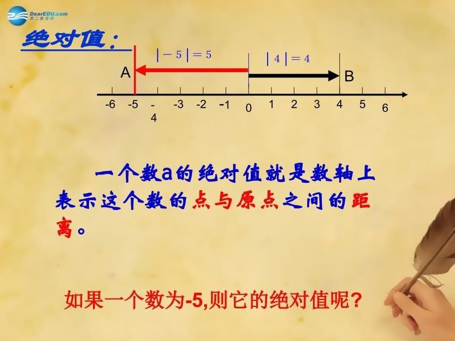 北师大初中数学七上《2.3 绝对值》PPT课件 (3)_第5页