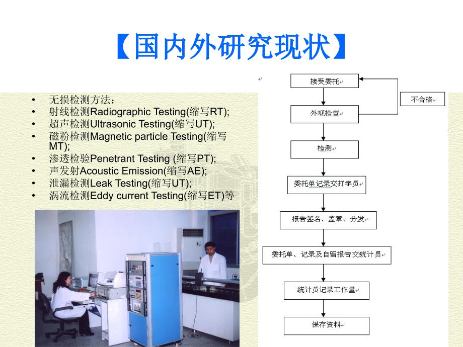 测试技术在化工设备领域的应用_第4页