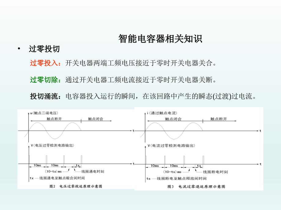 智能式电容器介绍_第2页