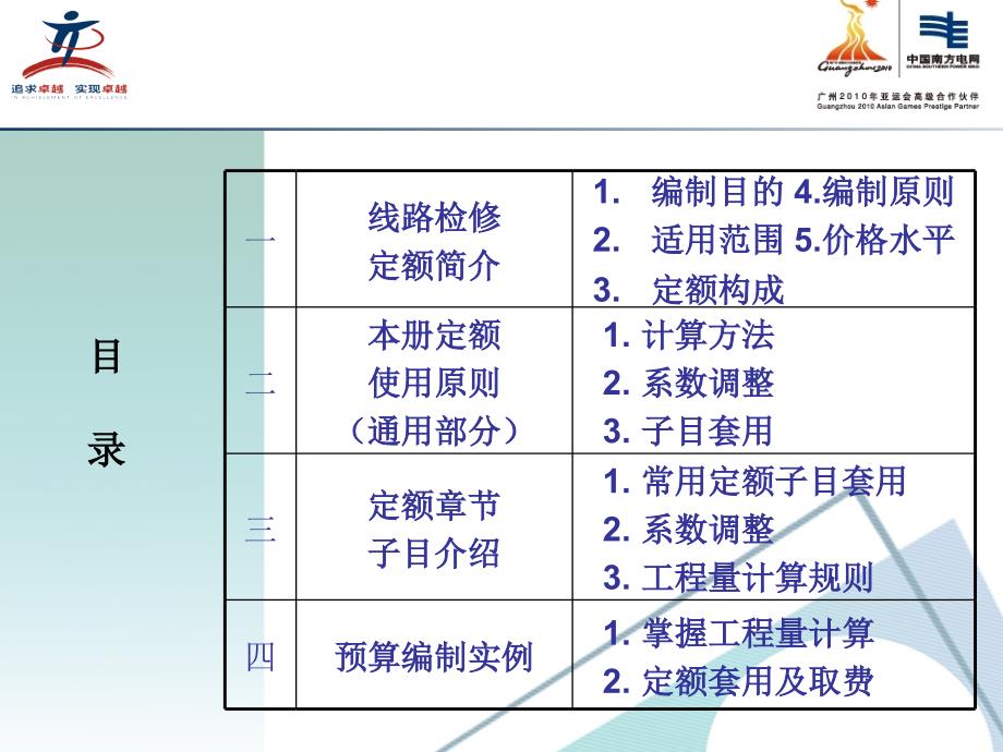 电网检修工程预算定额【线路】_第2页