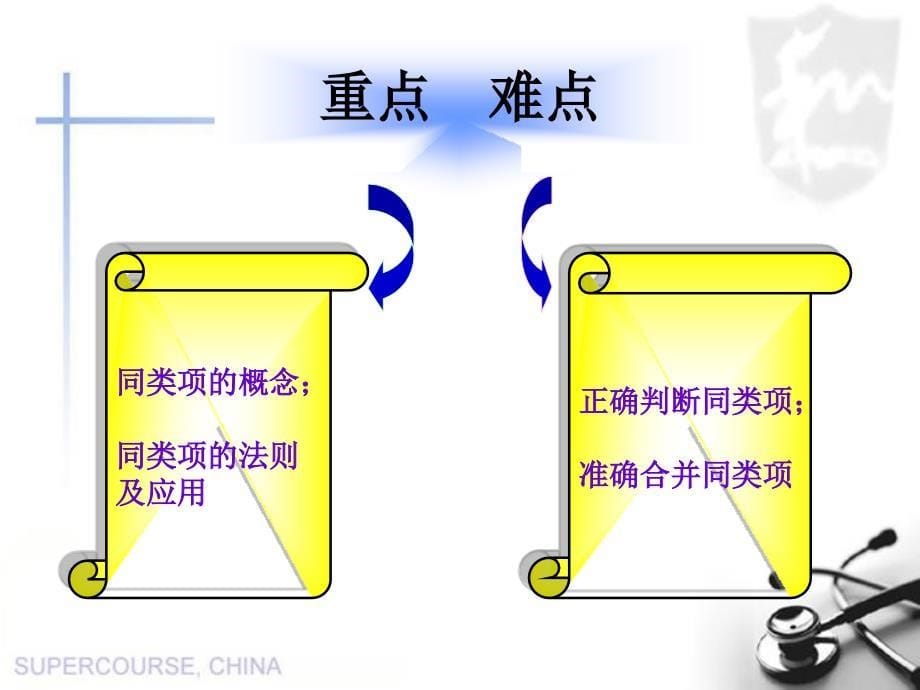 合并同类项说课ppt_第5页