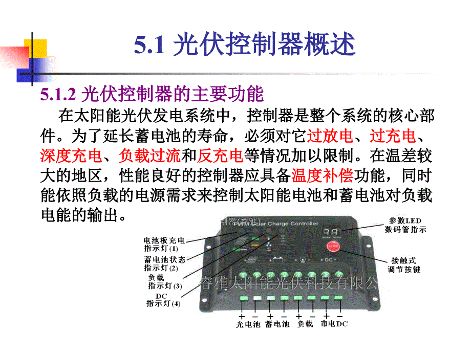 第5章控制器_第4页