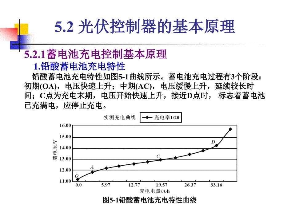 第5章控制器_第5页