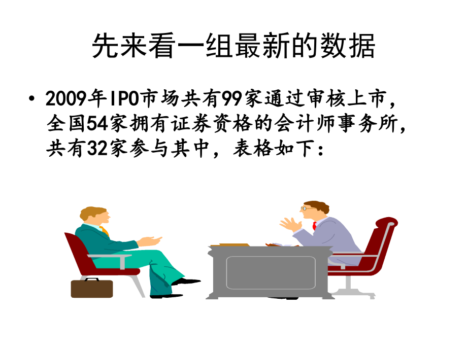 国家会计学院博士-ipo财务审核、审计职业关注要点与案例分析-国家会计学院博士_第3页