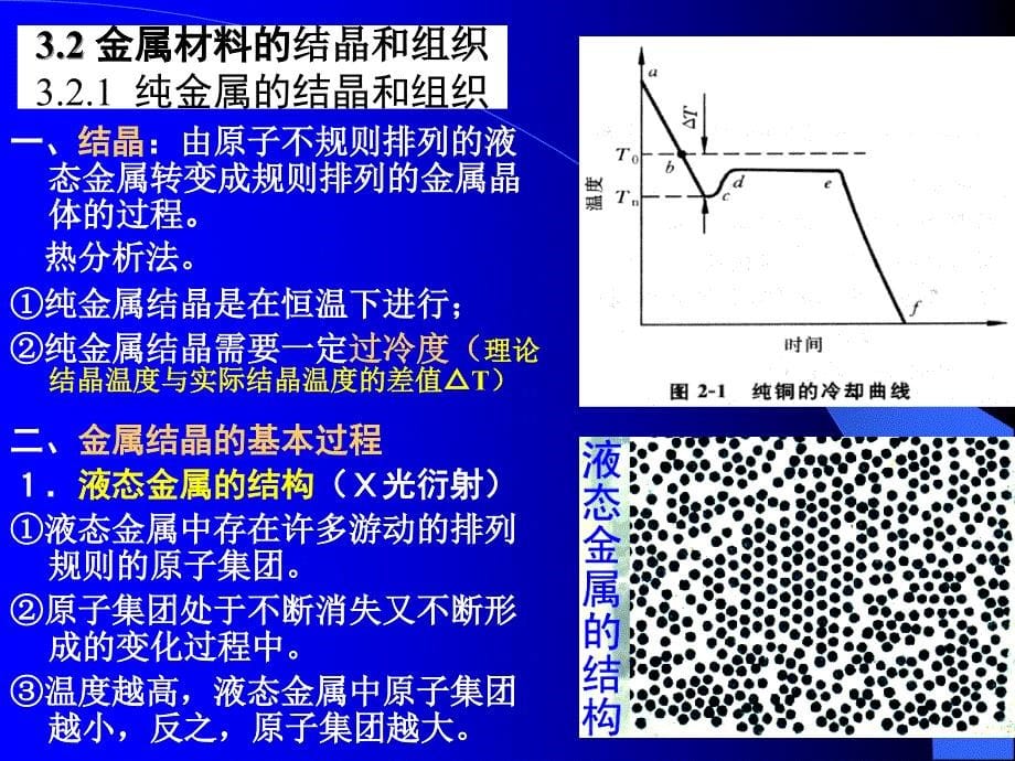 第3章工程材料的材料化_第5页