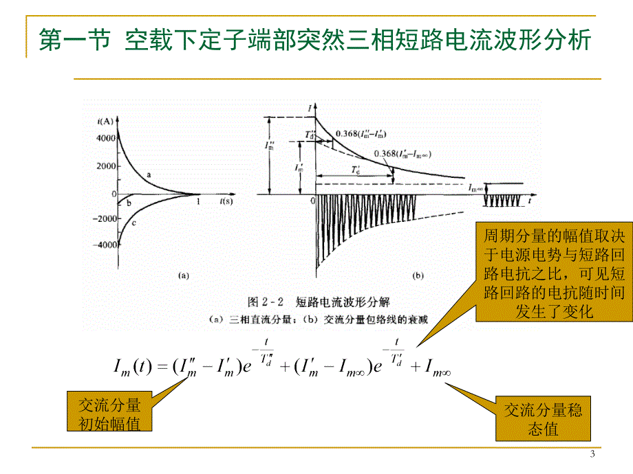 电力系统暂态分析chap2讲义_第3页