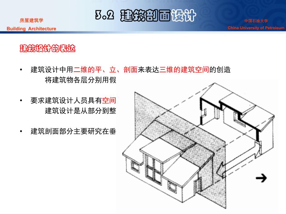 民用建筑设计-剖面_第2页