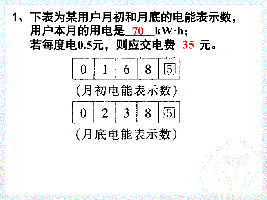 14.3电功率1概要_第4页