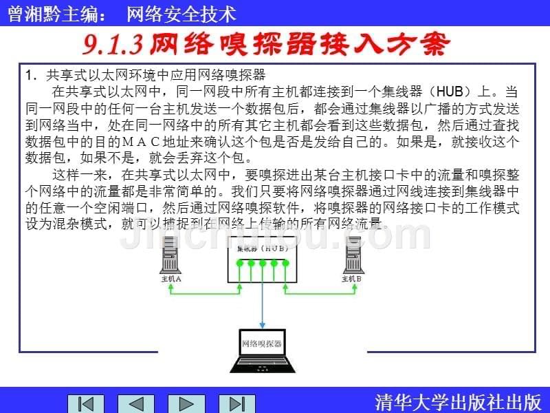 第9章网络嗅探技术_第5页