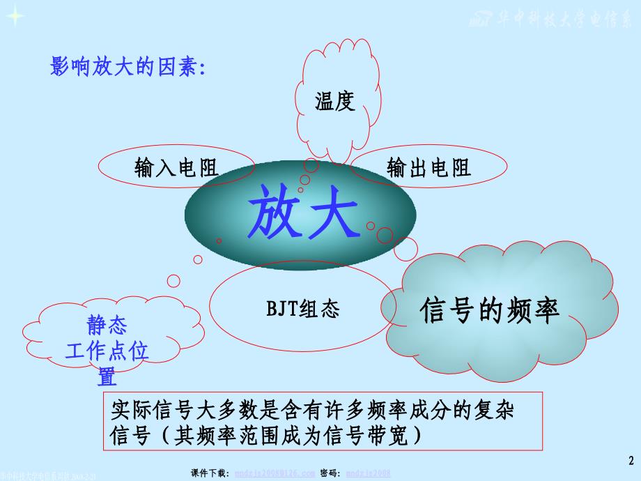 模拟电子技术0ch04-4_第2页