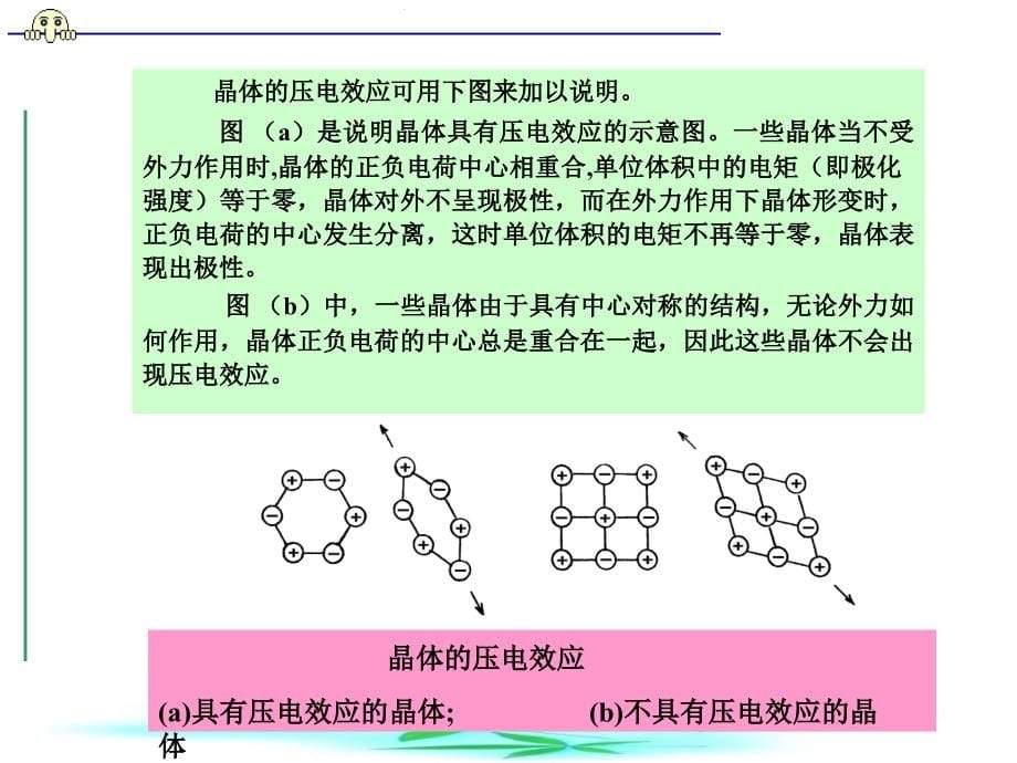 第六章压电传感器_第5页