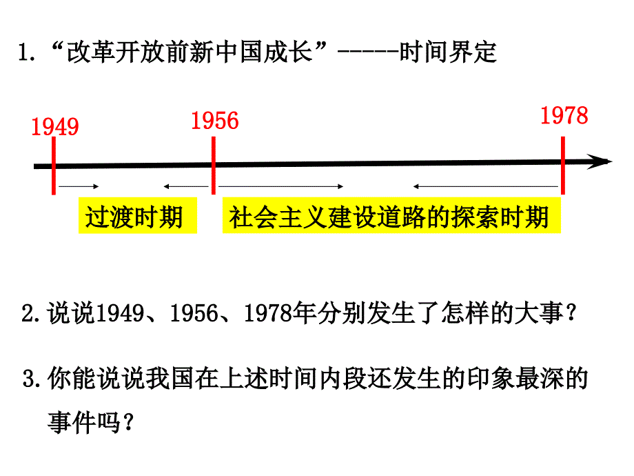 考点32_改革开放前新中国成长的曲折历程_第2页