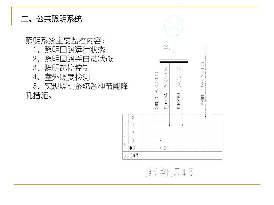 楼宇自控系统功能简介_第5页