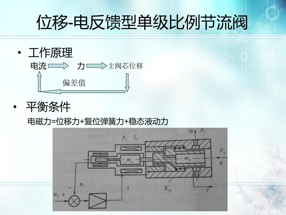 电液比例流量控制阀概要_第4页