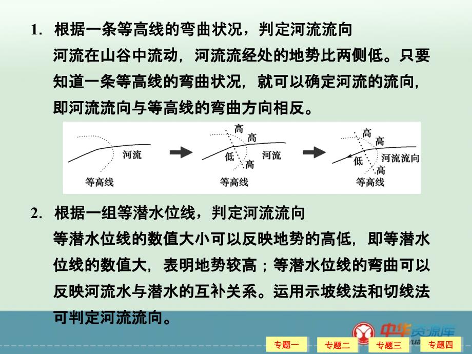 微专题4 河流特征的_第3页