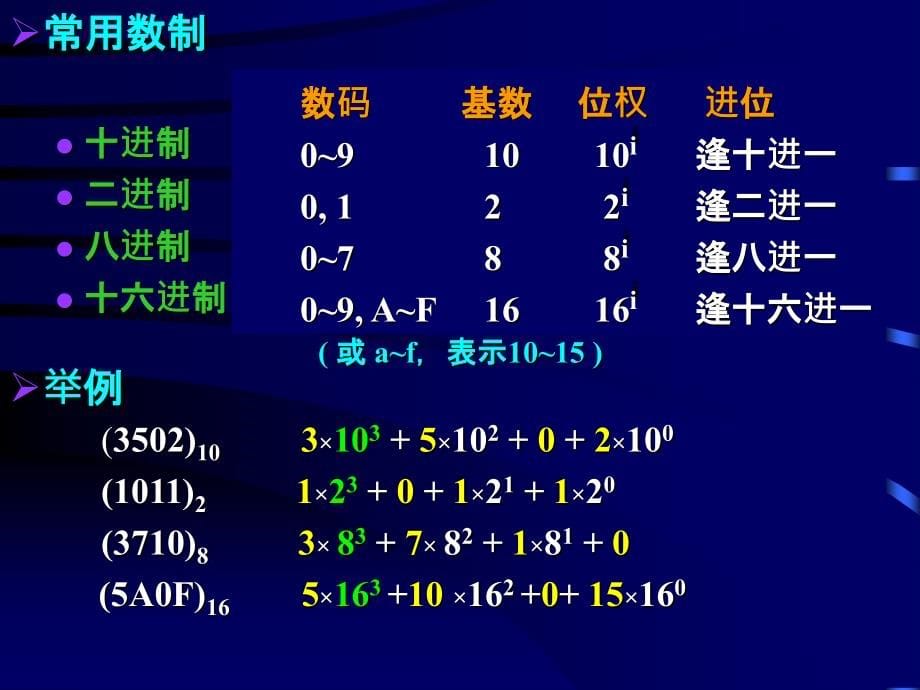 浙江大学大学计算机基础课件(2)_第5页