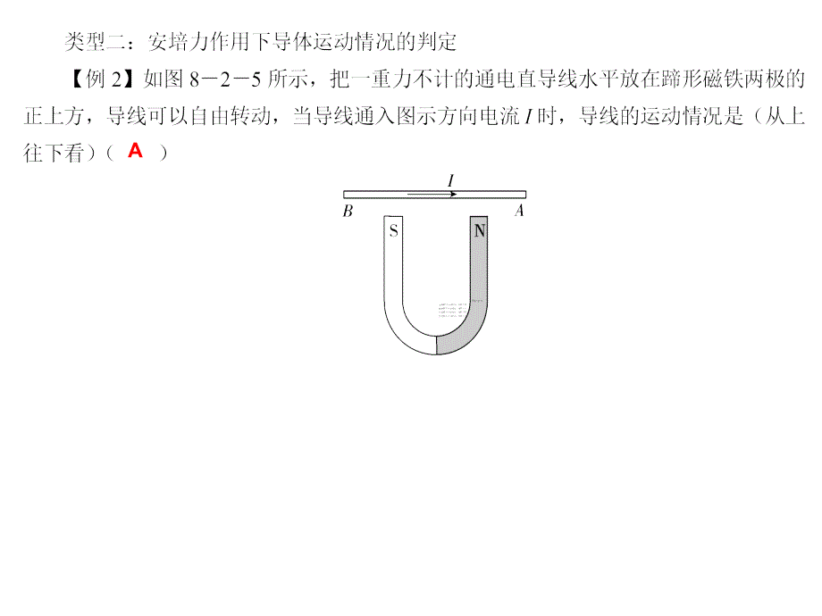 通电导线在磁场中受力习题课_第4页