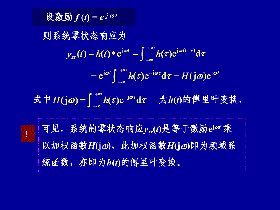 第5章傅里叶变换应用于通信系统滤波、调制与抽样_第4页