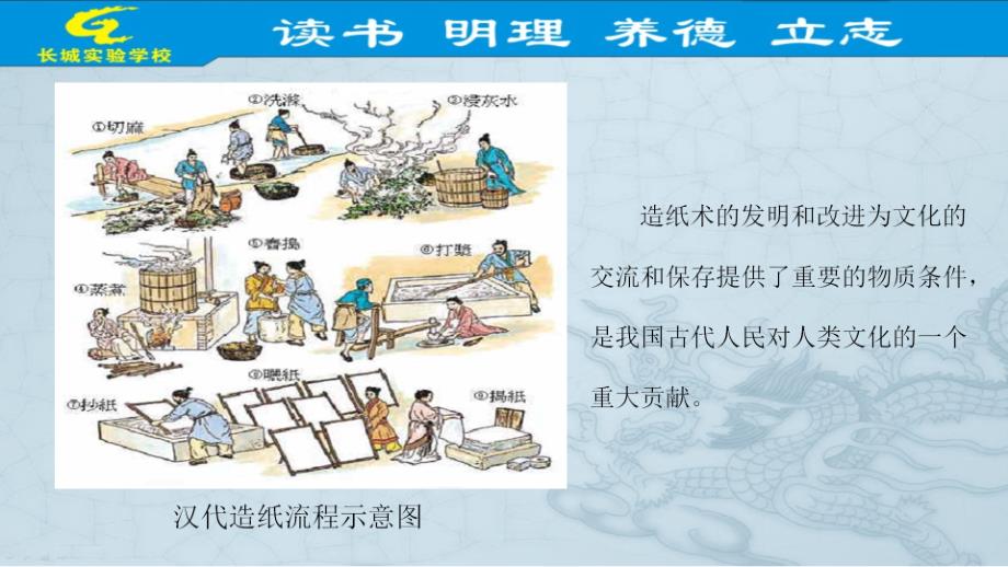 中国历史七年级上册第16课秦汉时期的文化_第4页