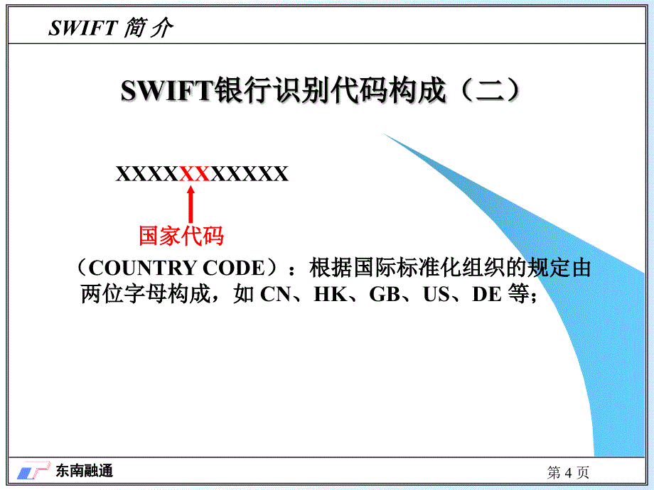 swift简介_第4页