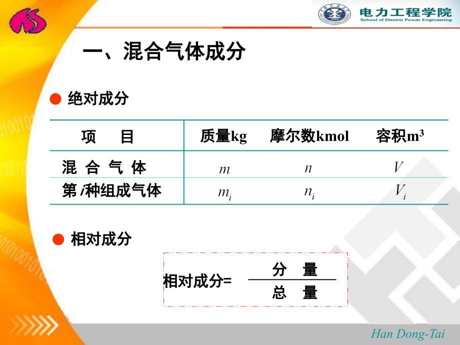 理想气体混合气体及湿空气_第2页